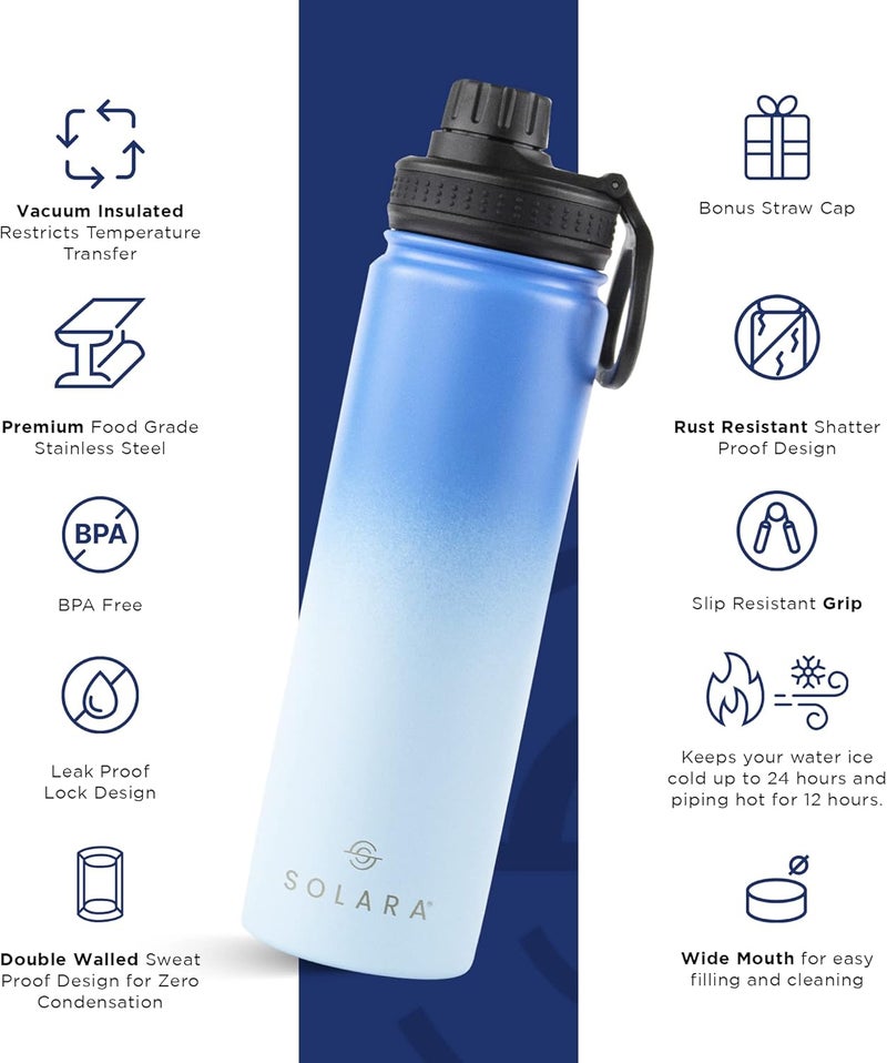 SOLARA Insulated Water Bottle 650ml, Hot Water Bottle, Thermosteel Water Bottle for Travel, Home, Office, School, Gym, Adults, Water Bottle Hot and Cold, Sipper Bottle, Blue Wave - Image 3