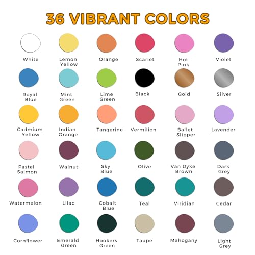 Artecho Acrylic Paint Markers 36 Colors 0.7mm Extra Fine Tip Paint Pens for Rock Painting, Ceramic, Fabric, Canvas, Wood, Glass, Art Supplies - Image 2