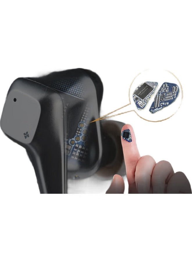 HIFIMAN Svanar Wireless Active Noise Cancelling Bluetooth Earphones, In-Ear Wireless Headphones, Hifi Sound Quality, Bluetooth 5.2 - Image 2