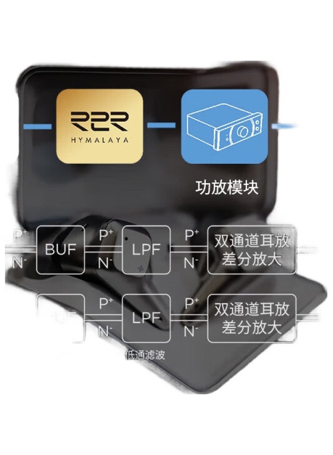 HIFIMAN Svanar Wireless Active Noise Cancelling Bluetooth Earphones, In-Ear Wireless Headphones, Hifi Sound Quality, Bluetooth 5.2 - Image 3