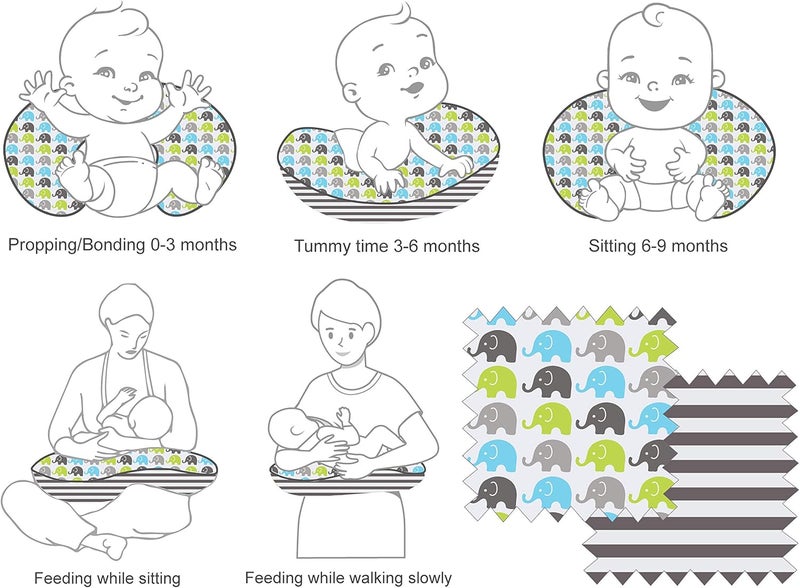 Bacati  Elephants 4 pc NursingFeeding Set Pillow Cover Polyfilled Insert Pillow and 2 Burp Made with UltraSoft 100 Cotton Fabric in a Fashionable TwoSided Design AquaLimeGrey - Image 3