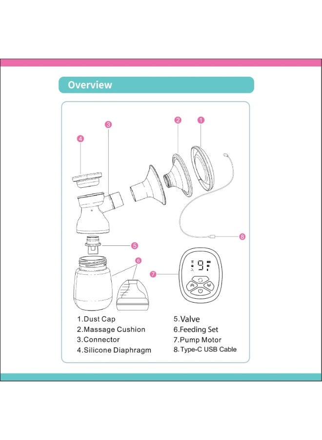 La Frutta Chargable Portable Easy Flow Breast Pump 180Ml - Image 5