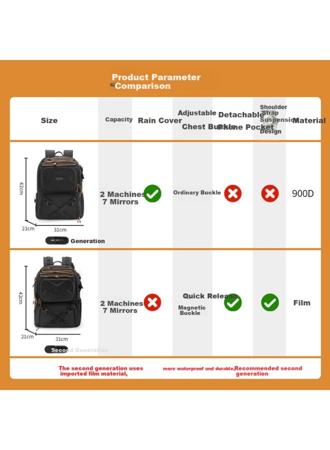 Cwatcun Camera Backpack With Large Capacity, Separate Compartments For Travel And Street Photography, Side Quick Access For Two Cameras And Multiple Lenses, Compatible With Fuji, Sony, Nikon, Canon - Image 2