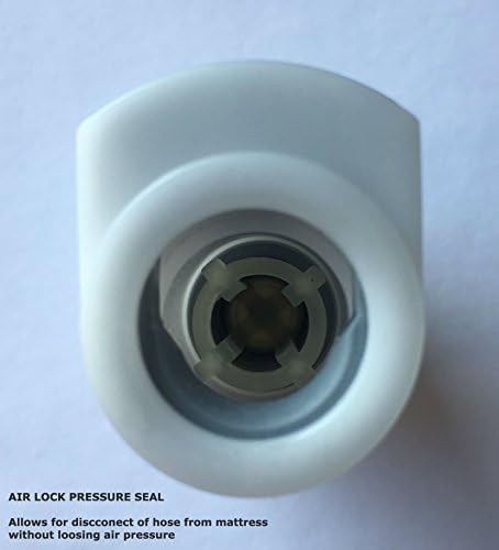 REM Air System 2 Wireless Remote REM Air System Replacement Air Bed Pump Compatible with Select Comfort or Sleep Number Mattresses. (Without Hose) - Image 3