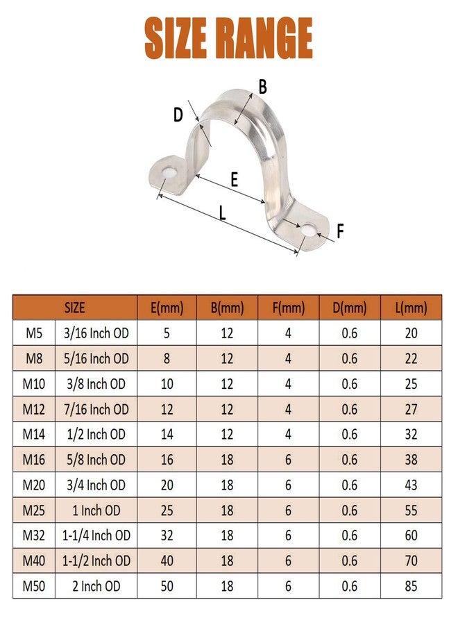 ISPINNER 25pcs M10 Stainless Steel Rigid Pipe Strap for 3/8 Inch Hose OD, 2 Holes Cable U Bracket Clamp Hanger Tube Strap Tension Clips - Image 3