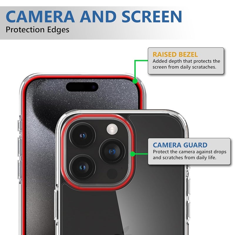 Cedo iPhone 15 Pro Max (6.7 Inch) Clear Case | Soft Flexible Slim-Fit | Full Body 360 Protection Shock Proof TPU Back Cover (Transparent) - Image 3