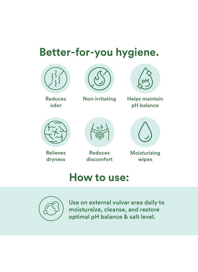 Good Clean Love - Good Clean Love Rebalance Feminine Wipes, Supports Vaginal Health Naturally & Reduces Odor, Moisturizing & Cleansing Hygiene Product Made with Aloe, pH-Balanced Feminine Wipes, 30 Biodegradable Wipes - Image 1