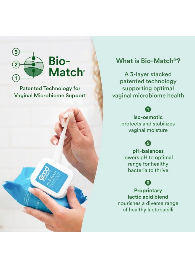 Good Clean Love - Good Clean Love Rebalance Feminine Wipes, Supports Vaginal Health Naturally & Reduces Odor, Moisturizing & Cleansing Hygiene Product Made with Aloe, pH-Balanced Feminine Wipes, 30 Biodegradable Wipes - Image 1