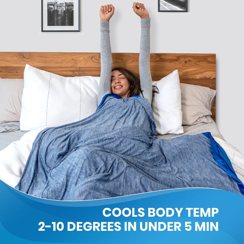 Everlasting Comfort Cooling Blanket for Hot Sleepers - Dual-Sided Summer Blanket - Lightweight Summer Blanket for Sleeping & Night Sweats (60"x80") - Image 3