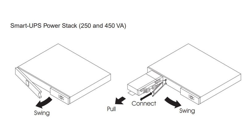 APC استبدال بطارية APC UPS، RBC18، لنماذج APC Smart-UPS SC250RM1U، SC450RM1U وغيرها من النماذج المحددة - Image 3