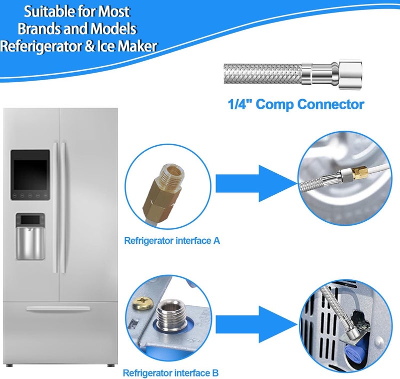 HAO CHEN Refrigerator water line - 20 FT Premium Stainless Steel Braided Ice Maker Water Hose,Food grade PEX Inner Tube Fridge Water Line with 1/4" Fittings for Refrigerator Ice Maker - Image 4