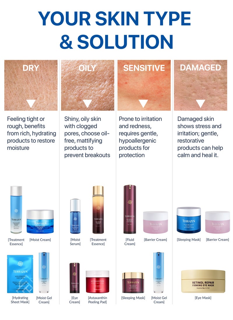 Terrazen - Korean Aqua Recharge Deep Moist Serum - Biotics Intensive Serum, +8 Hyaluronic Acid for Radiance and Smooth texture - Image 1
