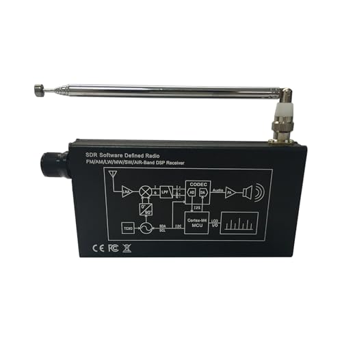 yyiikee Portable DSP SDR Radio Receiver 4.3 Inch Touchscreen 100KHz-149MHz Full Bands, FM, SSB, CW, HAM Radio with Waterfall Display - Image 4
