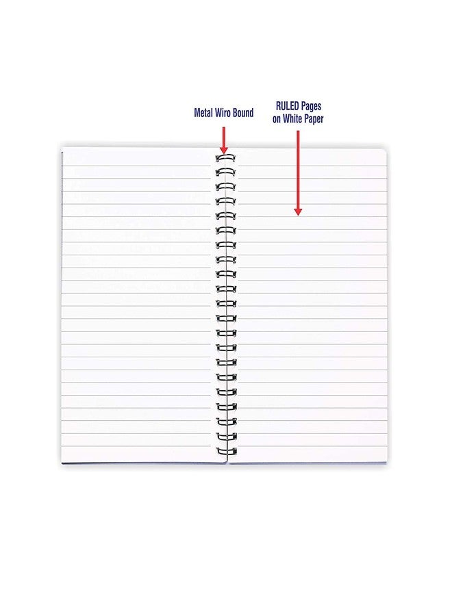 MACRO HEARTBEAT BANGTAN BOYS GIFT SET (DIARY + SET OF 4 MAGNETIC BOOKMARKS) | UBER COOL BTS MERCH FOR BTS LOVERS (BLUE CHEERS & POSE (MOST SPARKLY)) - Image 4