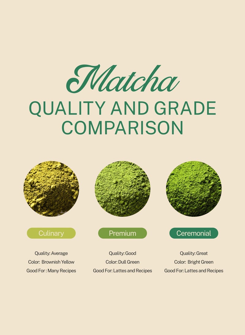 Elephant & Fig Tree Organic Ceremonial Grade Matcha 100g | Authentic Japanese Matcha Green Tea | Premium Antioxidant Superfood | Elephant & Fig Tree - Image 3