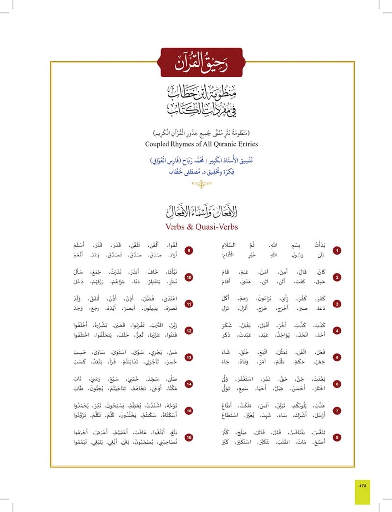 THE CLEAR QURAN® Series Dictionary by Dr. Mustafa Khattab - Image 3