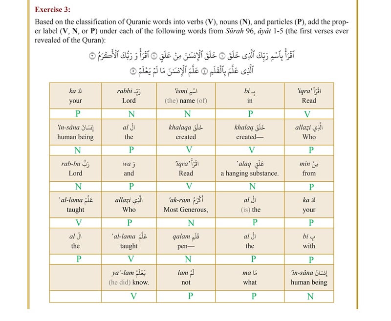 THE CLEAR QURAN® Series Dictionary by Dr. Mustafa Khattab - Image 2