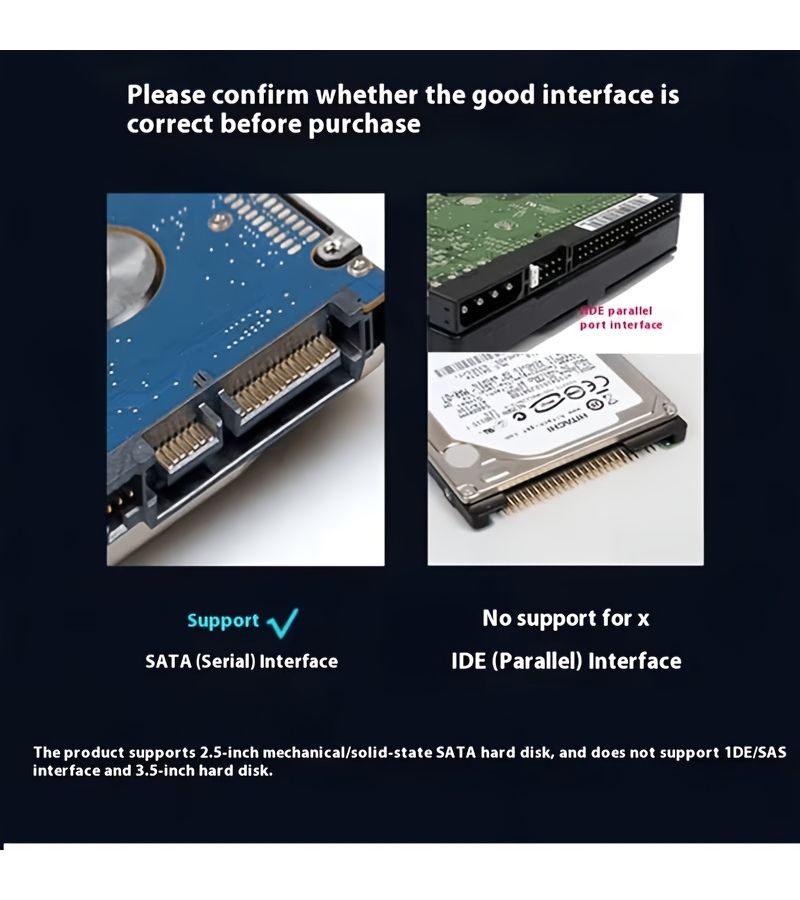 Universal SATA To USB 3.0 Type C Adapter Cable 6Gbps For 2.5 Inch External HDD SSD Dual Head 2.5 Inch SATA Easy Drive Cable - Image 4
