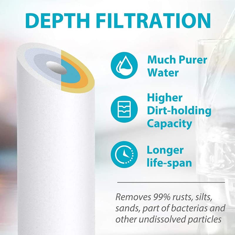 Dissora Dissora PP Spun Pre Filter Candle 10 Inch 5 Micron Suitable for All Brands RO UV UF 110 gm Premium Filter Pack of 8 - Image 4