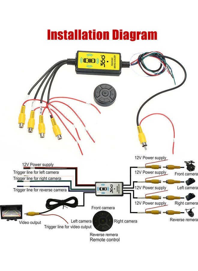 Loquat Wireless Car Video Switcher - Image 5