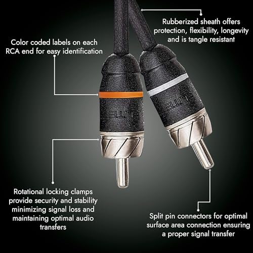 Elite Audio Premium Series 1.5ft. 2-Channel Car Audio RCA Short Cable – Double Shielded, Oxygen Free Copper, Noise Reducing Audio Cable for Amplifiers, Subwoofers, Speakers, Processors – PRM1.5 - Image 2