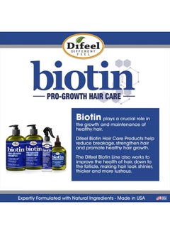 difeel Pro-Growth Biotin Leave in Conditioning Treatment 8 oz. - Large Bottle  - Image 4