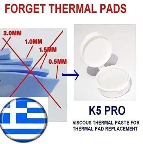 CS Labs K5 PRO Viscous Thermal Paste for Thermal pad Replacement 60g 3X20g Pack (iPhone, Apple iMac, Sony PS4 & PS3, Xbox, Acer Aspire etc) - Image 5