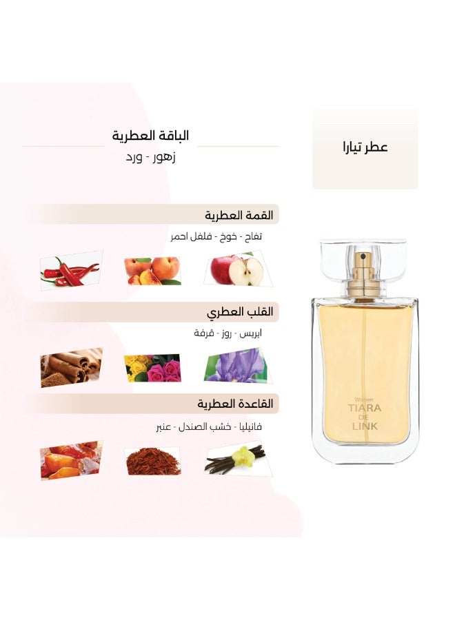 درعه عطر تيارا النسائي من لينك 100 مل - Image 3