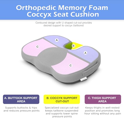 Rinipo Coccyx Cushion for Tailbone & Hip Pain Relief | Chair Cushion for Back Support | Ergonomic U-Shaped Memory Foam Seating Pad for Driving & Home Use | Anti-Slip Mesh Orthopaedic Support Mesh Grey - Image 3