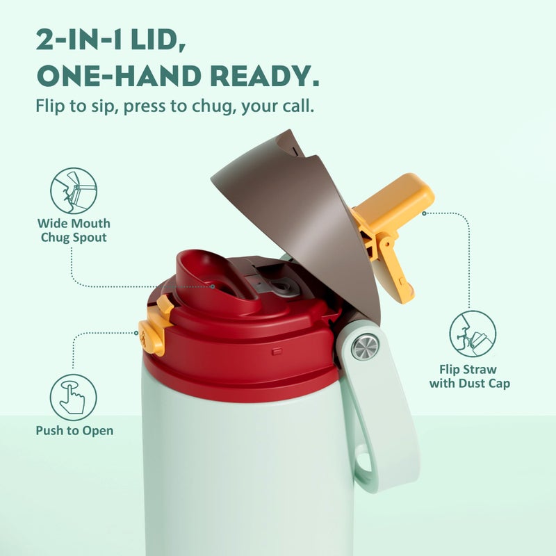 Powcan 24 Oz Travel Water Bottle: 2-In-1 Push-Button Spout & Quick-Flip Straw  Leakproof  Cold 24Hrs  Fits Car Cup Holder  Stainless Steel Sports Cup For School  Travel  Gym  Outdoor Gift (Clay Bay) - Image 2