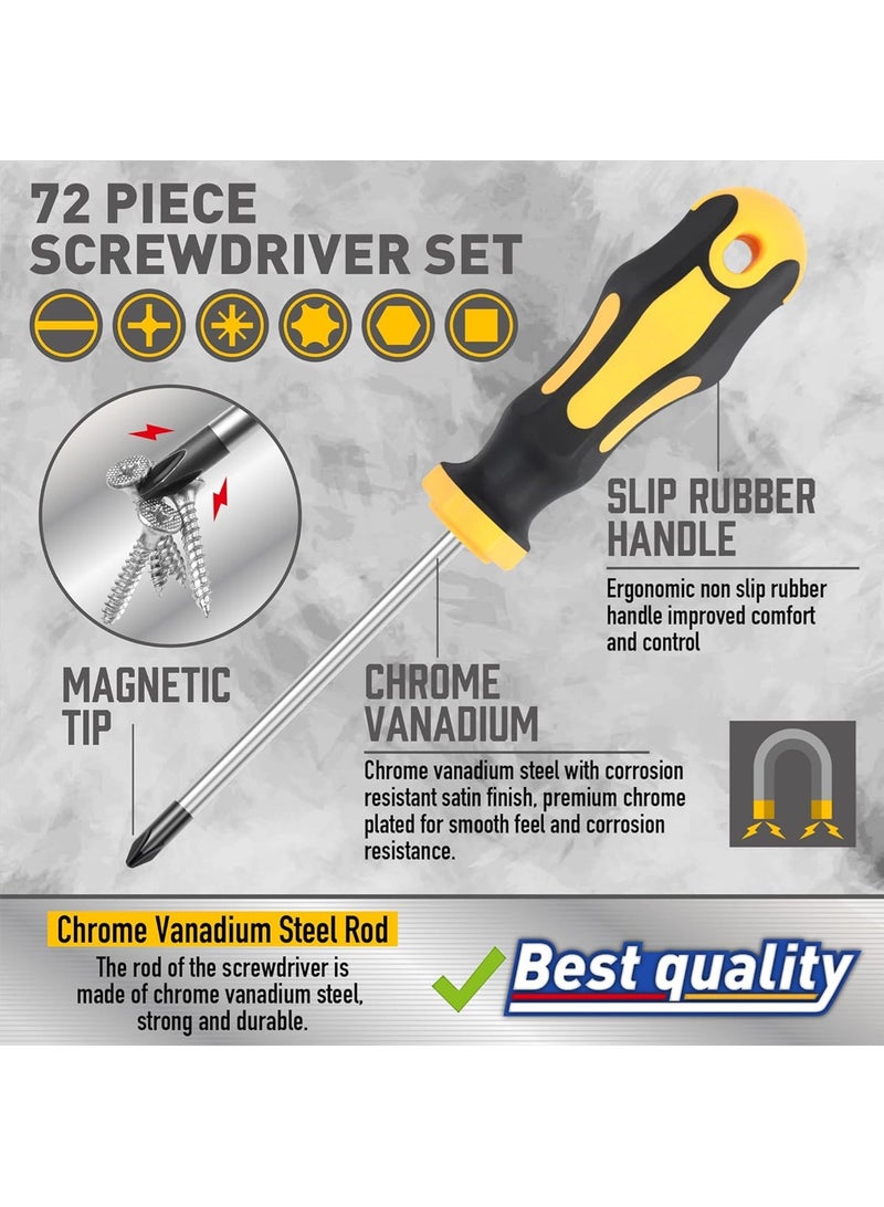 Magnetic Screwdrivers Set with Case, 72-piece Includs Slotted, Phillips, Hex, Square, Pozidriv,Torx Bits and Insulated Screwdriver Set (1000V), Tools for Men - Image 2