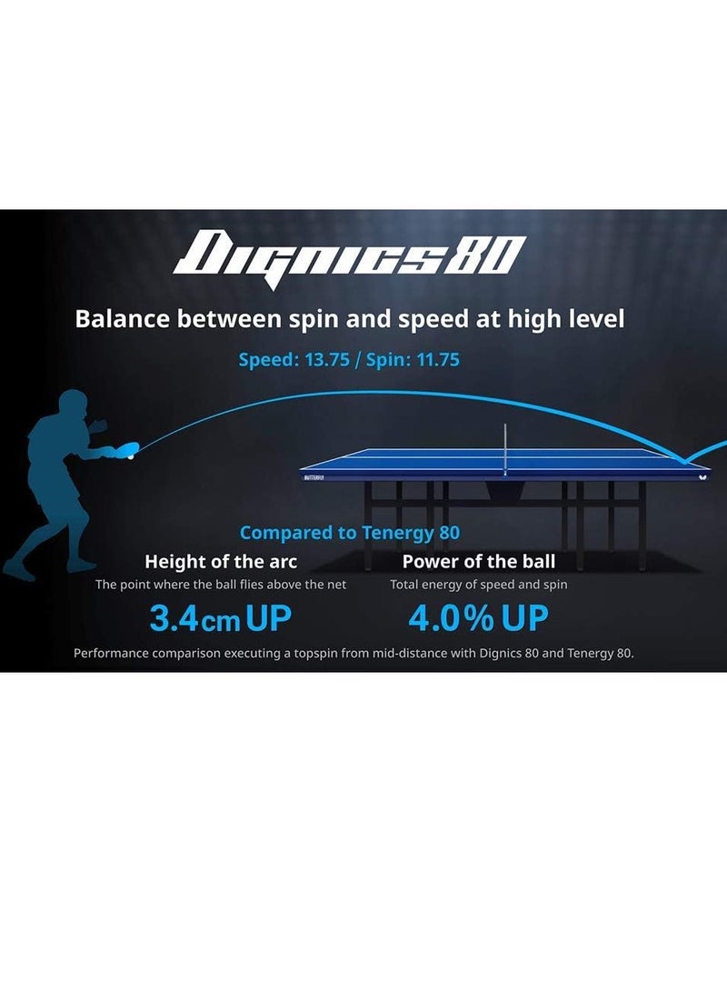 BUTTERFLY Butterfly Dignics 80 Table Tennis Rubber Inverted Professional Butterfly Table Tennis Rubber Black (2.1mm) 4906901200166  - Image 4