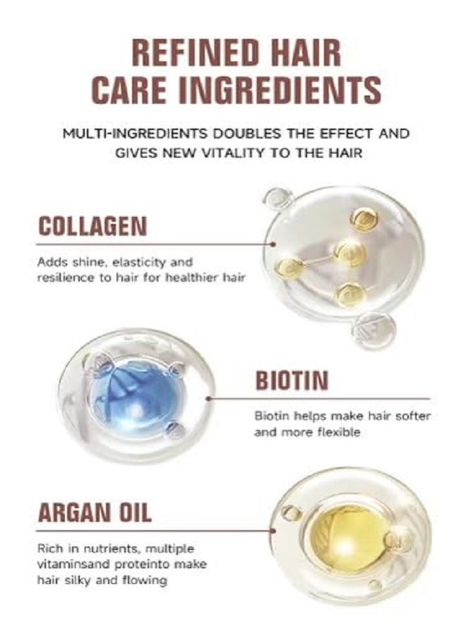 Karseell Collagen Hair Treatment Deep Repair Conditioning Argan Oil Collagen Hair Mask Essence for Dry Damaged Hair All Hair Types, Beige  - Image 4
