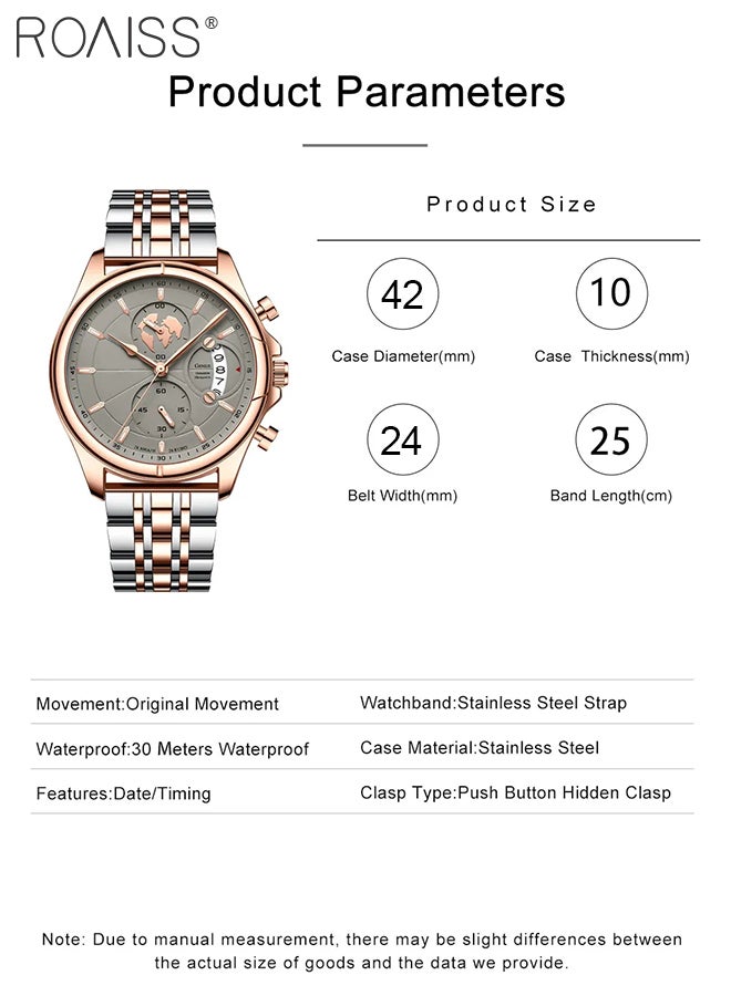 رويس ساعة كرونوغراف كوارتز بحزام من الفولاذ المقاوم للصدأ للرجال، ساعة بقرص دائري مع أقراص فرعية كرونوغراف، ساعة يد مضيئة مقاومة للماء كهدية للرجال - Image 4