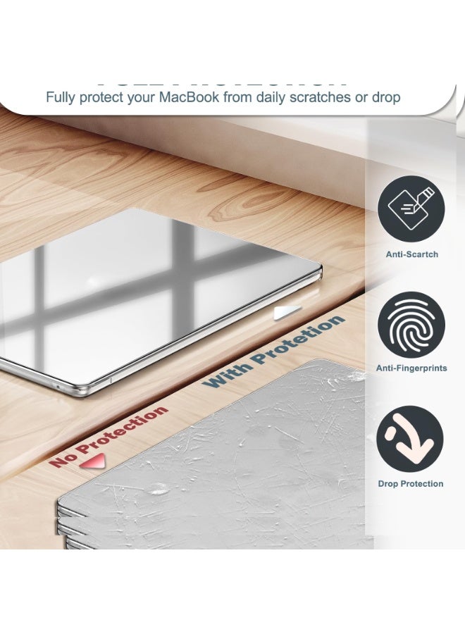 SANMUGEED Compatible with MacBook Pro 16 inch Case 2020 2019 Release A2141, Clear Plastic Laptop Hard Shell Case for MacBook Pro 16 Case with Touch Bar & Touch ID  - Image 4