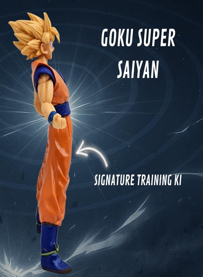 Realmkart Goku Action Figure Ultra Instinct Dragon Ball Z Action Figures MUI Anime Action Figures Premium DBZ Action Figure 18CM for Anime Gift,Office Table,Study Table (Super Saiyan Goku) - Image 4