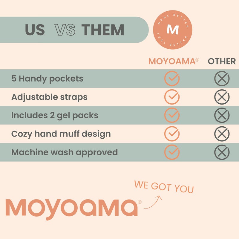 MOYOAMA وسادة موياوما بعد استئصال الثدي على شكل قلب - مجموعة واقية مكونة من 4 قطع - قفاز يد مريح و 5 جيوب مدمجة - مستلزمات جراحة الثدي الضرورية، مستلزمات التعافي من تقليل الثدي، تكبير الثدي، أساسيات ما بعد العملية - Image 5