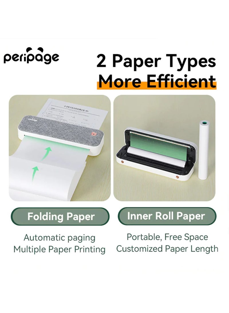 PeriPage PeriPage A40 Portable Thermal Printer Inkless Wireless Mobile PDF Photo Printer  - Image 3