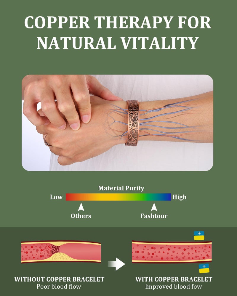 Fashtour Copper Bracelet for Men, 99.99% Pure Copper Bracelet, 18X Enhanced Strength Magnetic with Neodymium Magnets(Tree of life) (copper356-18) - Image 5