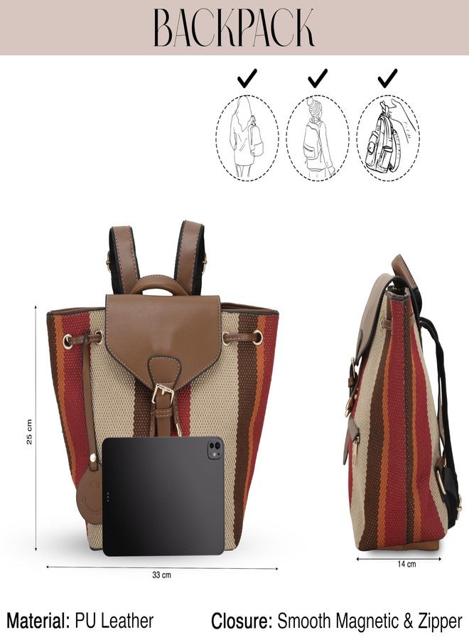 SIBY Smiley Backpack - Waterproof PU, Lightweight Design, 5 Compartments, 2 Card Slots - Ideal for Daily Use and Travel (RED) - Image 3
