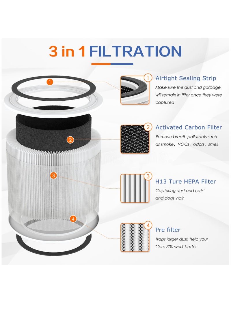 Excefore - Core 300 Replacement Filter for LEVOIT Core 300 and Core 300s Air Purifier, 3-in-1 True HEPA Filter with Activated Carbon Pre-Filter, Compare to Part No. Core 300-RF, 2 Pack, White - Image 1