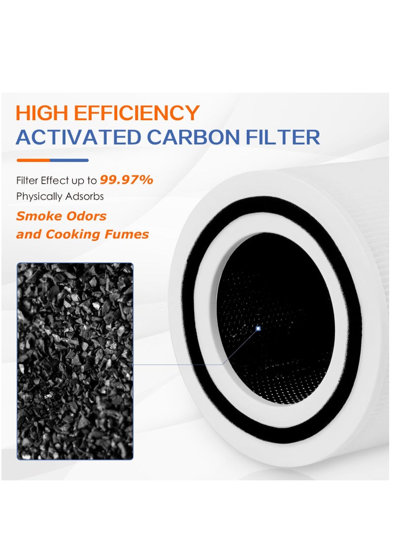 Excefore - Core 300 Replacement Filter for LEVOIT Core 300 and Core 300s Air Purifier, 3-in-1 True HEPA Filter with Activated Carbon Pre-Filter, Compare to Part No. Core 300-RF, 2 Pack, White - Image 1