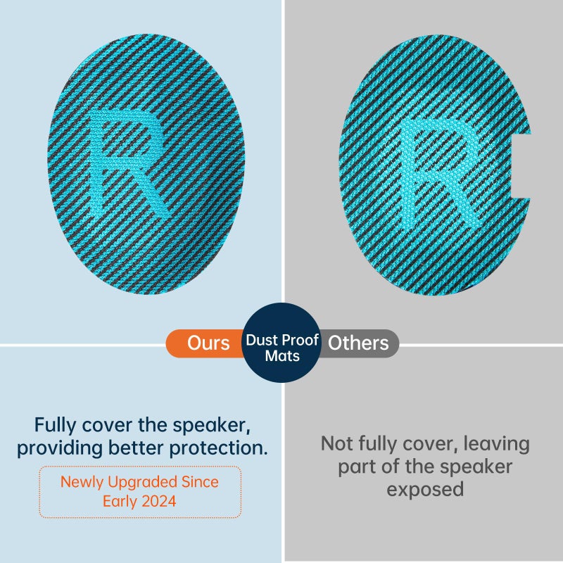 Aurivor Replacement Ear-Pads for Bose QuietComfort QC 35 (ii) 25 15 2 Headphones, Tear-Proof Cushion for QC35 (ii) QC25 QC15 QC2 SoundTrue/SoundLink AE2/AE2i/AE2w Around-Ear Headphones (Black) - Image 5
