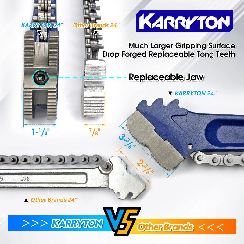 KARRYTON 24" Chain Pipe Wrench 3" - 5" Pipe Diameters, 20 1/4 Inch Chain Length Max Breaking Load 11000Lbs, Heavy Duty Plumbing Tool for Pipe Installation, Oil Fields Operations and Maintenance - Image 5