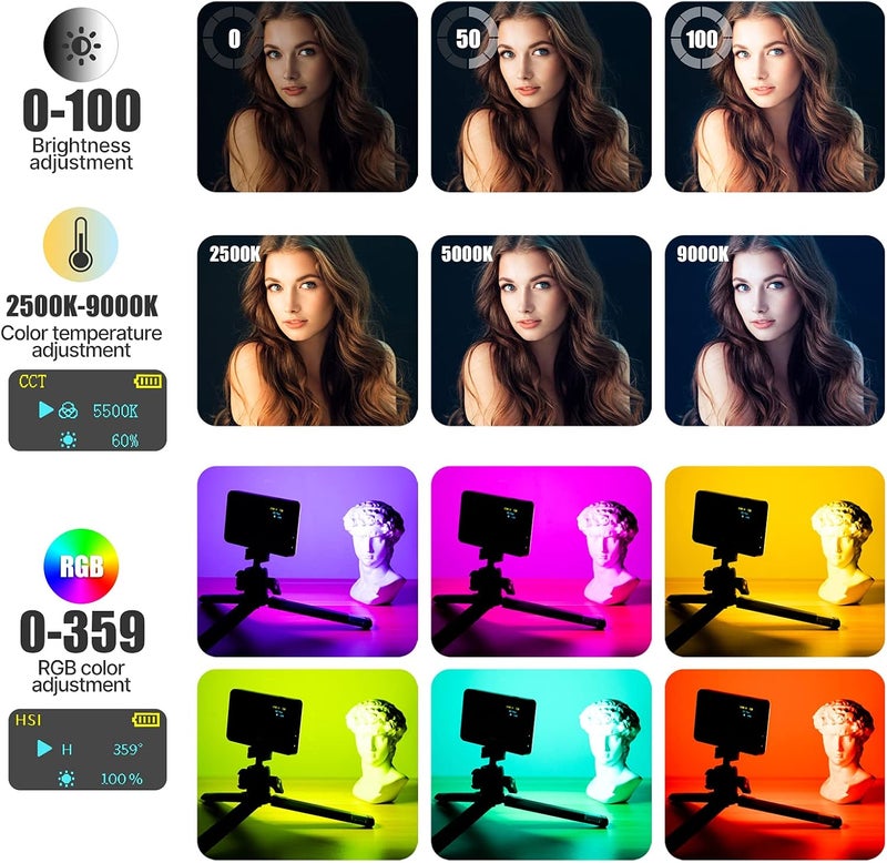 ضوء فيديو LED RGB من PICTRON VIJIM VL120، ضوء فيديو 5 بوصة، قابل للتعتيم 2500K-9000K، ضوء كاميرا مع حامل حذاء بارد، بطارية مدمجة 3100 مللي أمبير في الساعة، مؤشر تجسيد اللون 95+، ضوء تصوير لكاميرا DSLR وتصوير الفيديو - Image 2
