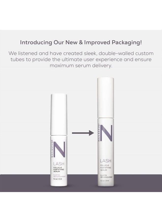 NULASTIN - Lash Boosting Serum – Promotes Longer, Fuller, Thicker Looking Lashes | Follicle Strengthening Eyelash Enhancing Formula with Elastin Technology - Image 1