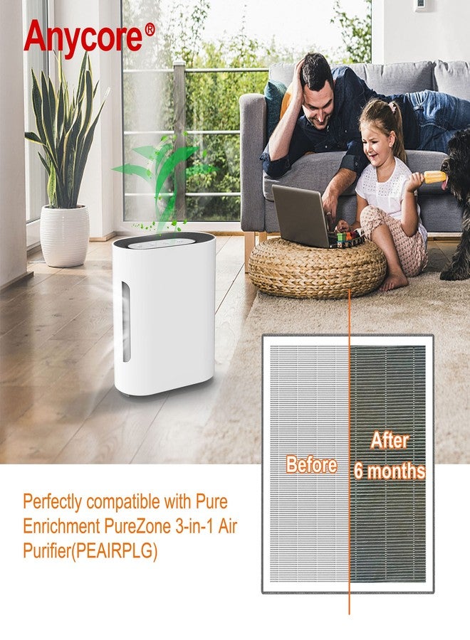Anycore For Purezone Filter Replacement 2-Pack Compatible with Pure Enrichment PureZone Air Purifier PEAIRPLG #PEAIRFIL, 3-in-1 H13 Grade True HP - Image 5