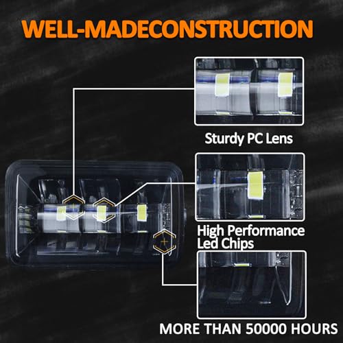 RoadandLord F150 LED Fog Lights Compatible with Ford F150 2015-2020, 2017-2018 Super Duty Fog Lights, Front Bumper Driving White Light Fog Lamps black - Image 3
