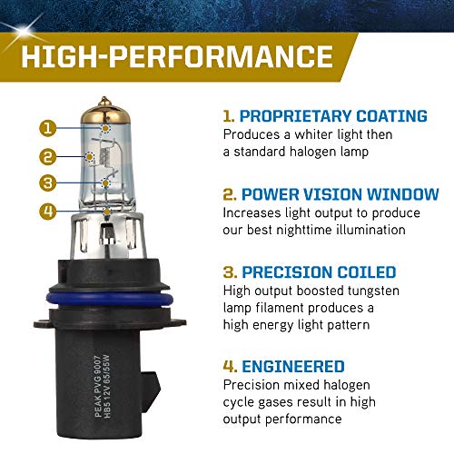 PEAK Power Vision Gold Automotive High Performance 9007/HB5 65/55W Headlights (2 Pack) - Image 3