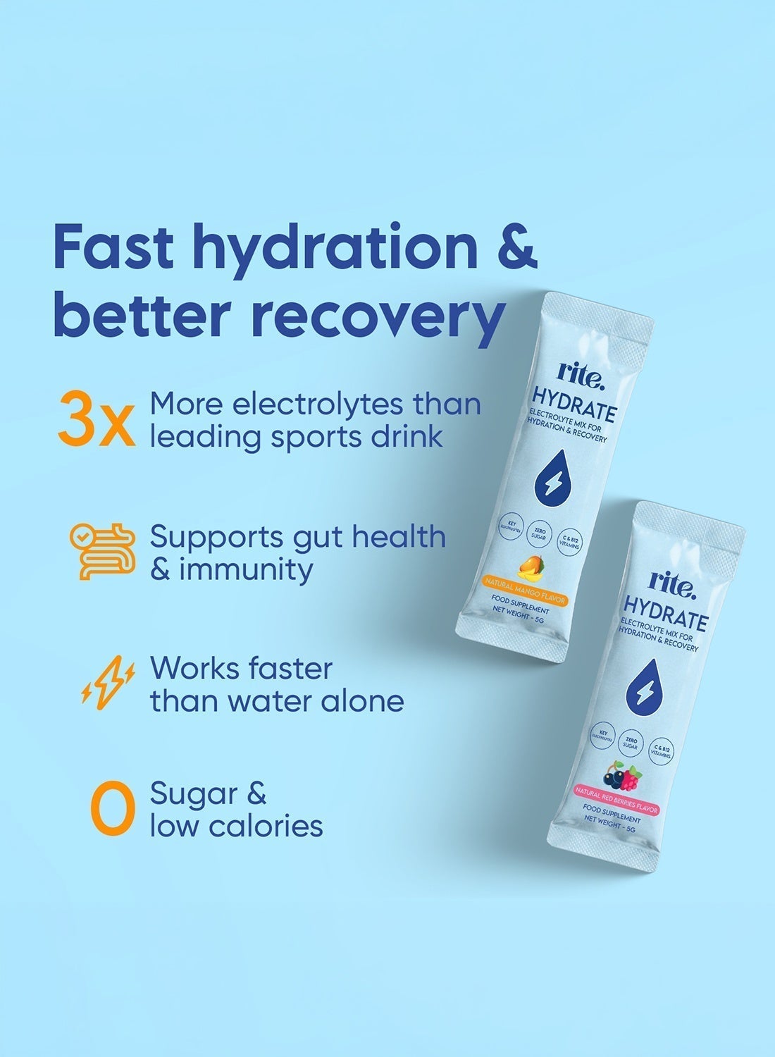 Red Berries Hydrate Electrolyte | Key Electrolytes, Zero Sugar, Vitamin C + B12, Magnesium, Calcium, Prebiotic Fiber